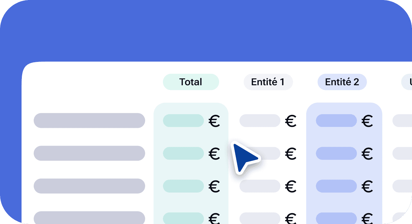 Une vision à 360° pour des décisions éclairées