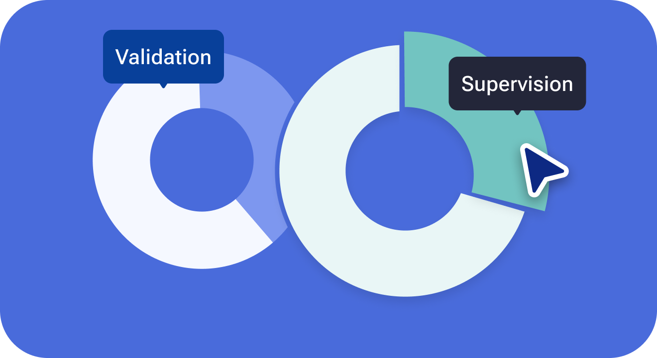 Validation et supervision harmonisées